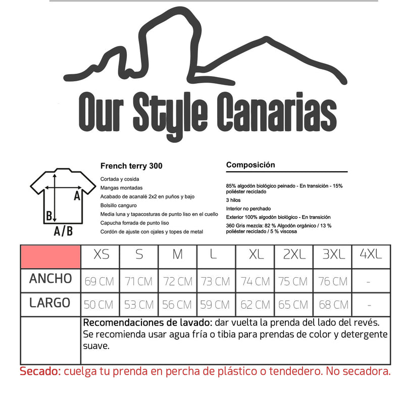 Guía de tallas - Sudadera entretiempo Artic Blue “Perros Canarios” – Homenaje Canino