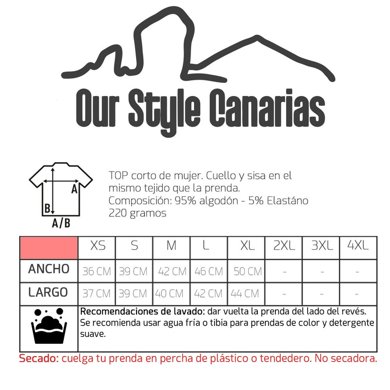 Guía de tallas - Top 